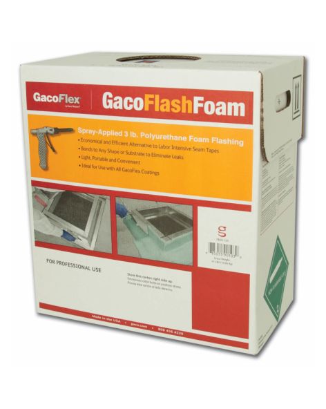 Gaco