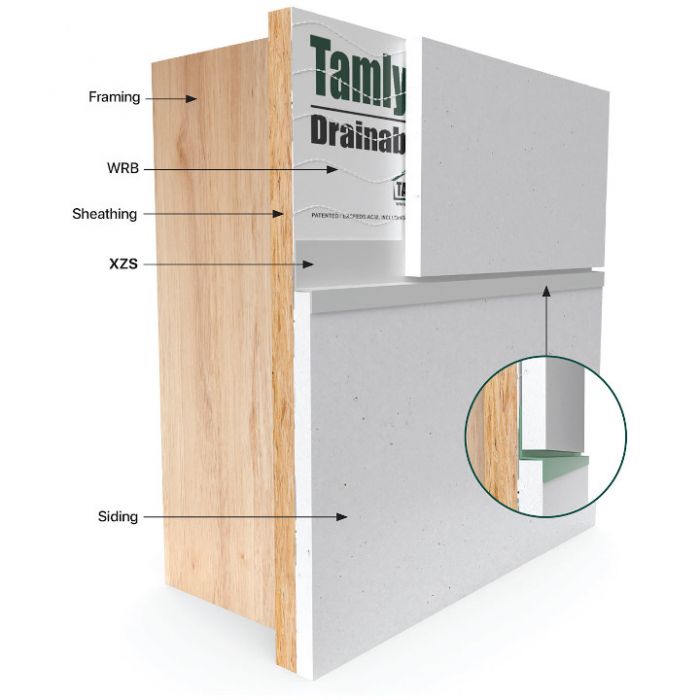 B＋COM 6X Tamlyn XZS516W XtremeTrim 5/16