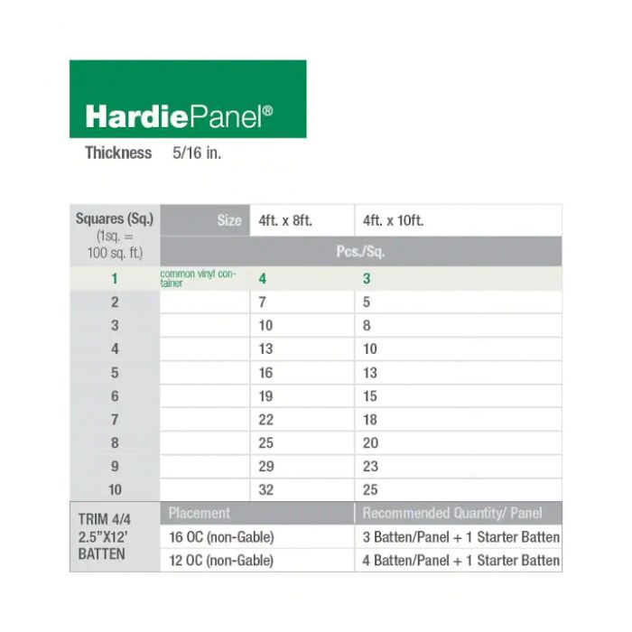 James Hardie 5/16