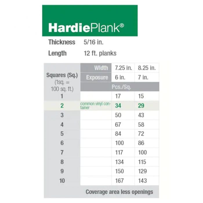 James Hardie 5/16