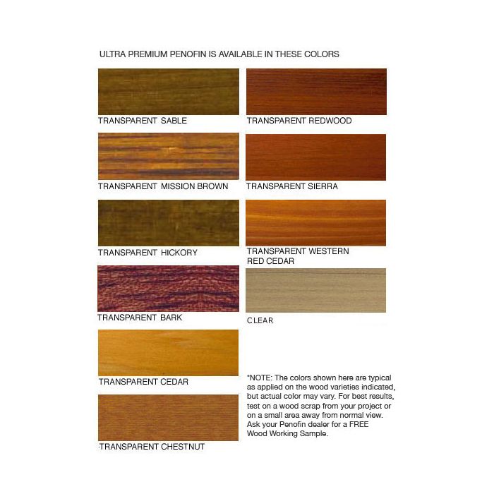 Penofin stain reviews