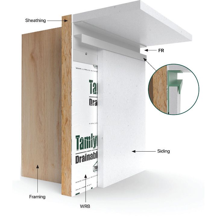 Tamlyn FR XtremeTrim FReveal 10'