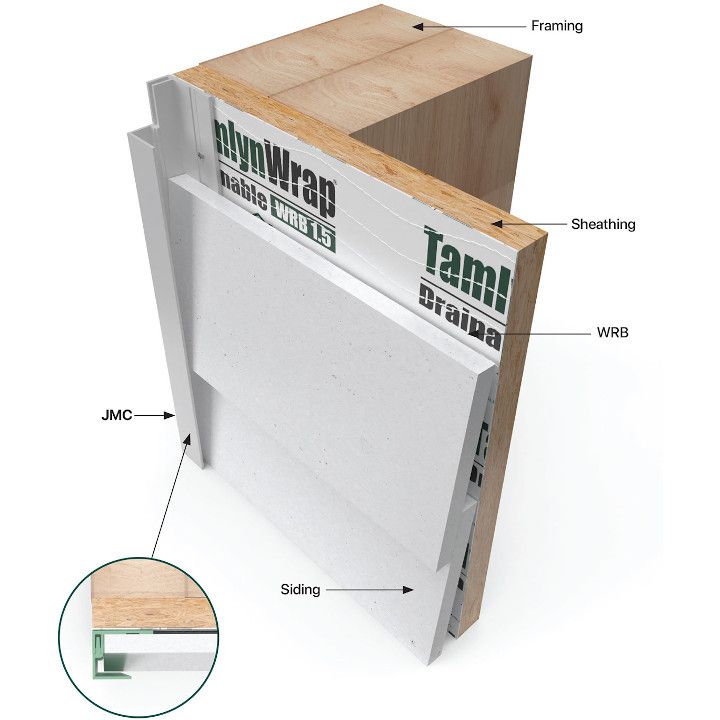 Tamlyn JMC34 XtremeTrim 3/4