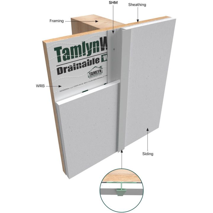 Tamlyn SHM51610 XtremeTrim 5/16