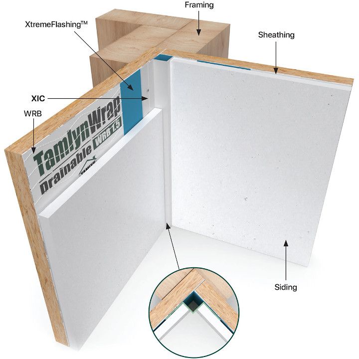 Tamlyn XIC15 XtremeTrim 11/2" W Inside Corner 11/2" Faces 10'