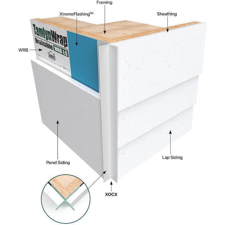 Tamlyn XOCX78 XtremeTrim 
