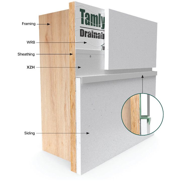 Tamlyn XZH XtremeTrim Horizontal Z Standard